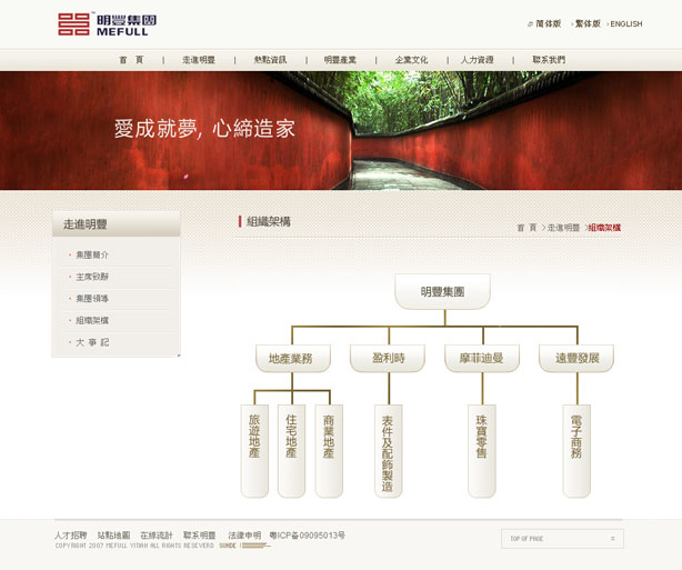 深圳市牧星策劃設計有限公司組織架構