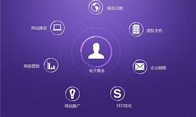 深圳市牧星策劃設計有限公司 網(wǎng)站在建設時有哪些誤區(qū)需要避開？