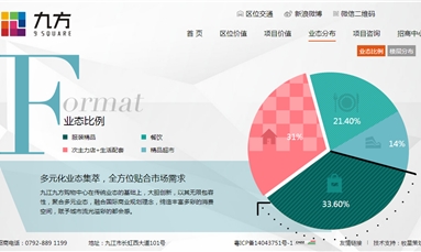 深圳市牧星策劃設(shè)計(jì)有限公司  關(guān)于網(wǎng)站建設(shè)完成后，需要做好哪些維護(hù)工作?